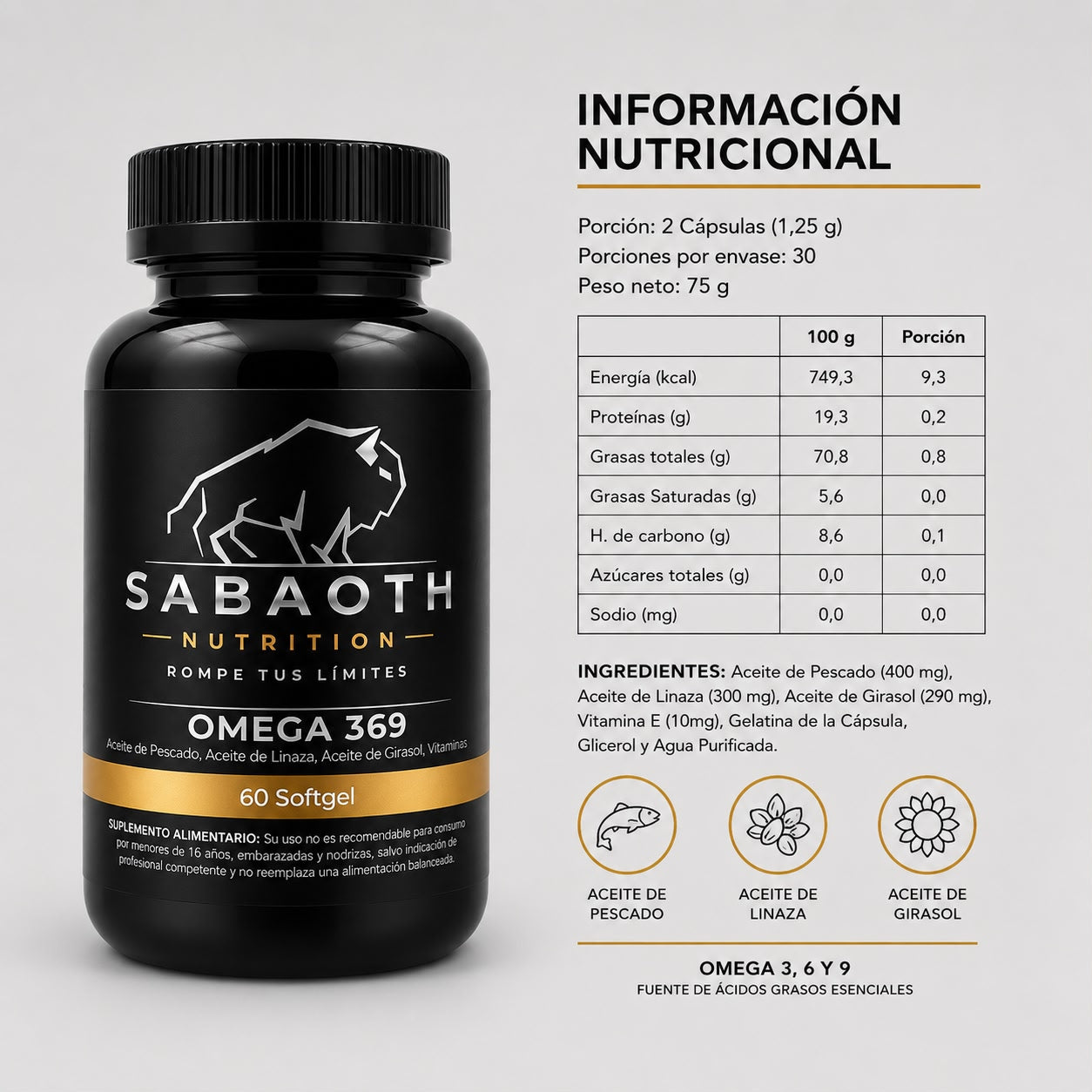 Omega 3, 6 y 9