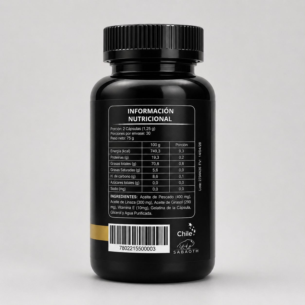 Omega 3, 6 y 9