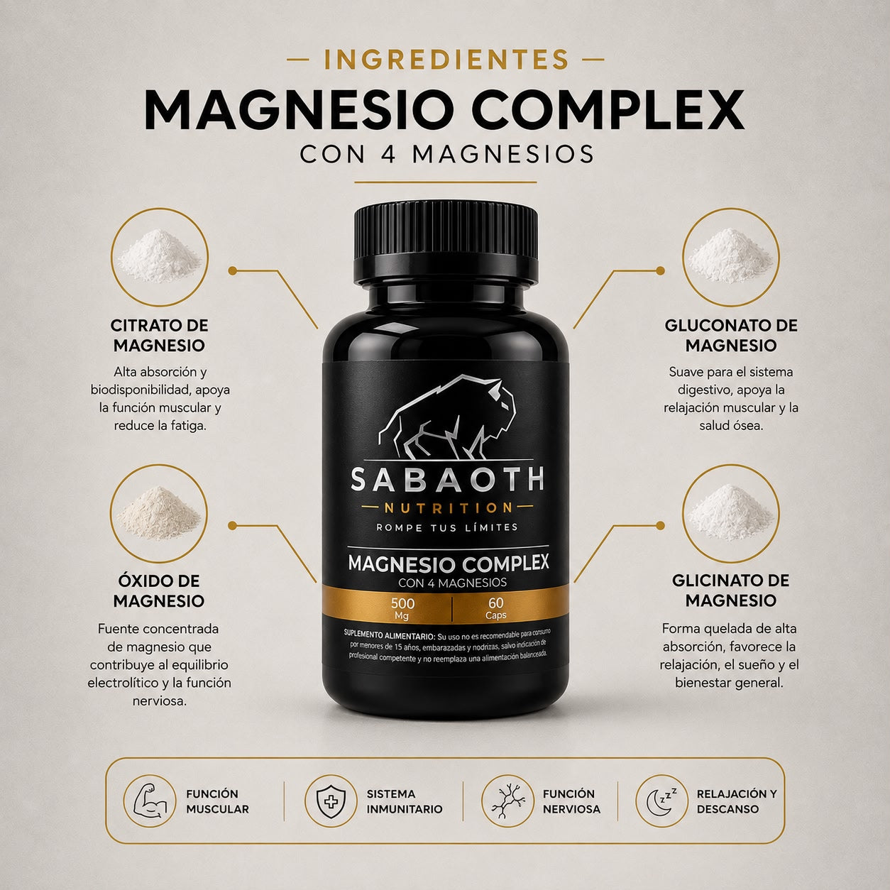 Magnesio complex